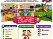 preschool daycare salunke vihar